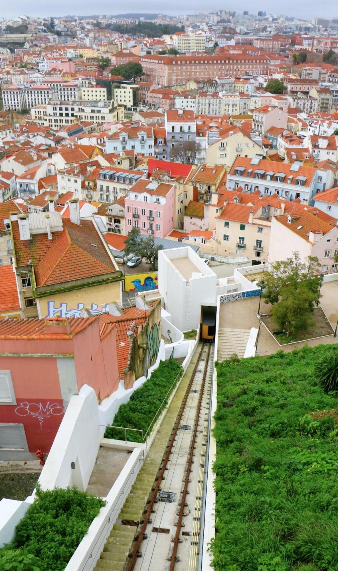 Ferienwohnung Costa Do Castelo Terrace, Em Rua Dos Lagares 8 Lissabon Exterior foto